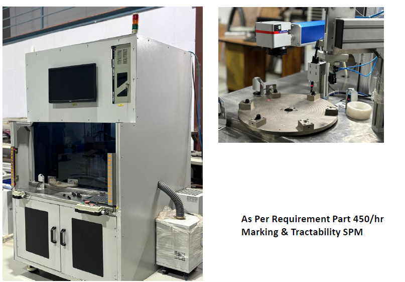 special-purpose-machine